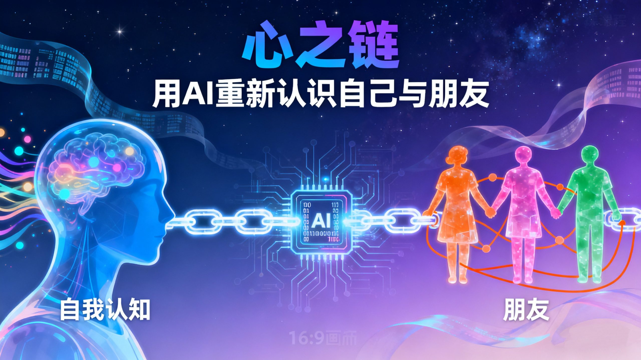 心之链小程序：AI换位思考问卷，用雷达图看清朋友眼中的你