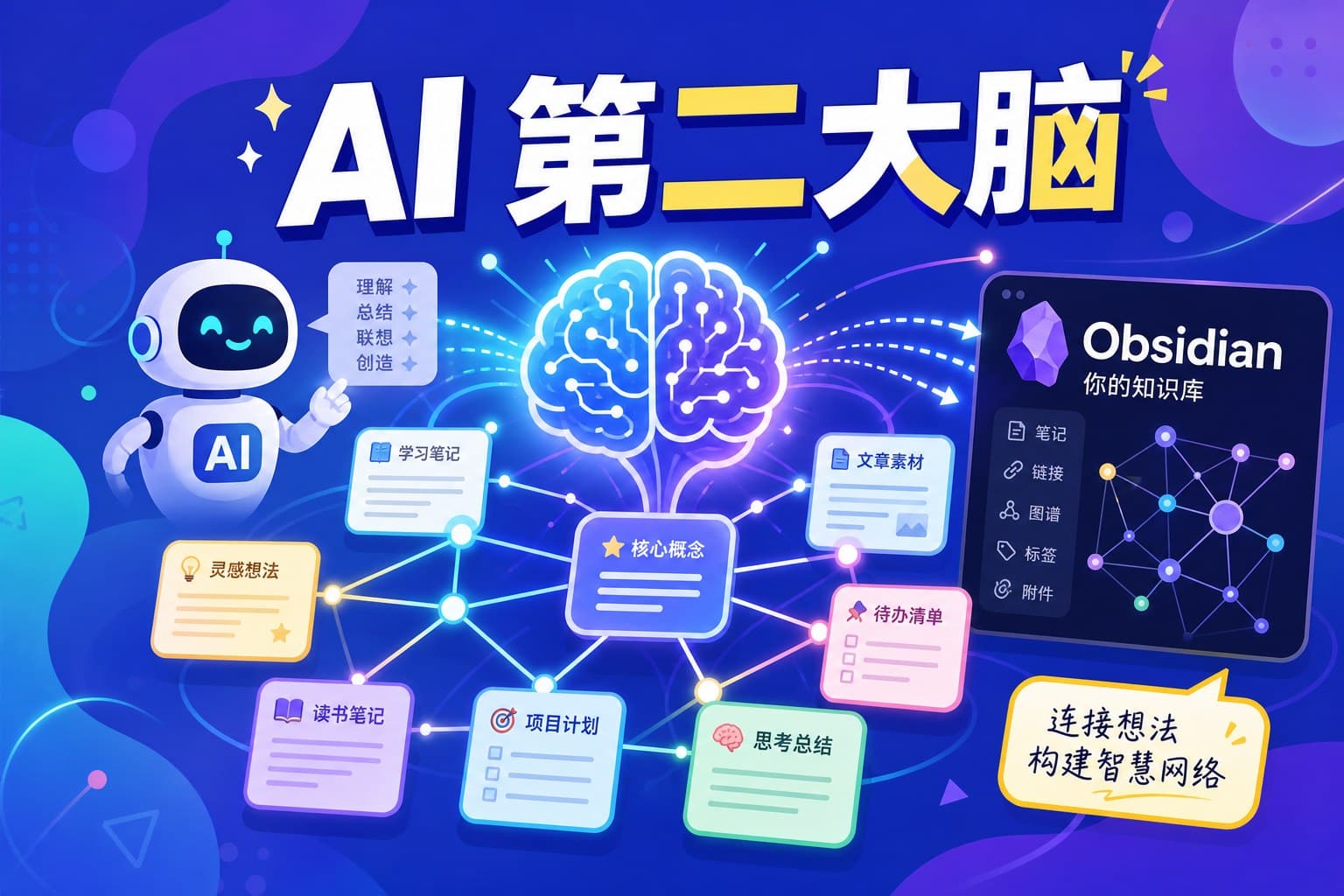 LLM Wiki 是什么？用 Claude + Obsidian 搭建 AI 第二大脑