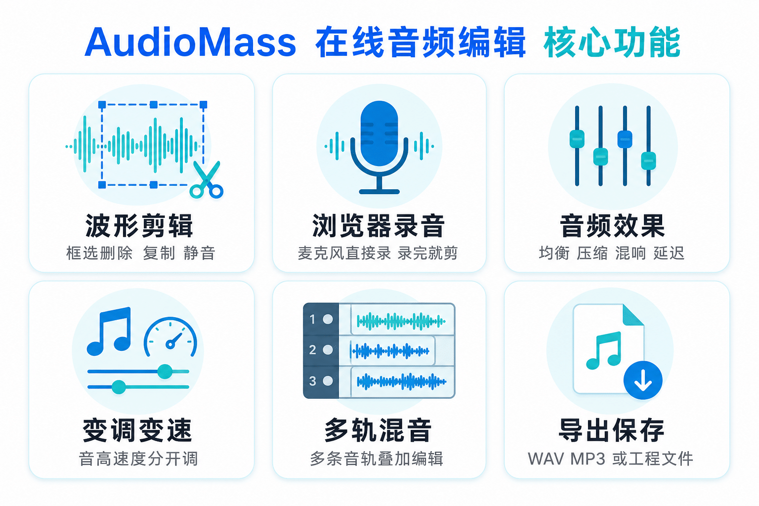AudioMass在线音频编辑核心功能一览