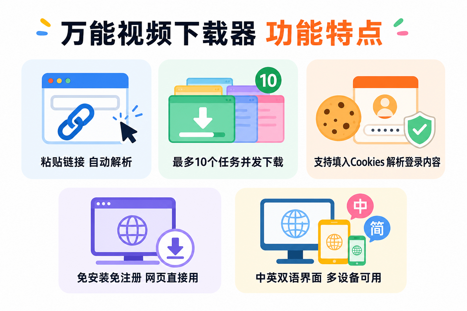 万能视频下载器功能特点一览