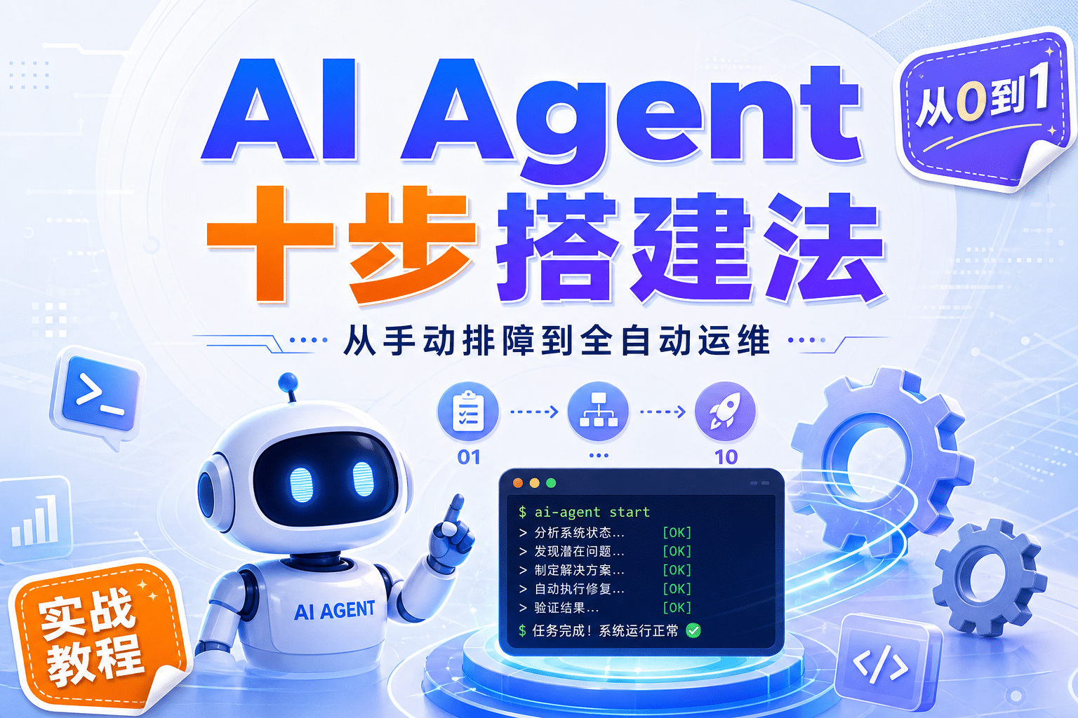 AI Agent 搭建实战：从手动排障到全自动运维的十步演进路线