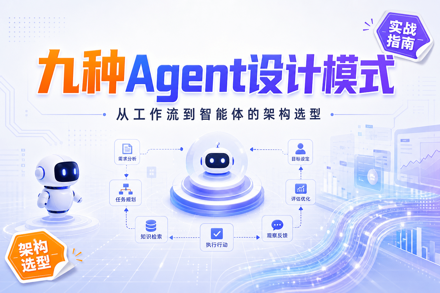 九种Agent设计模式：从工作流到智能体的架构选型