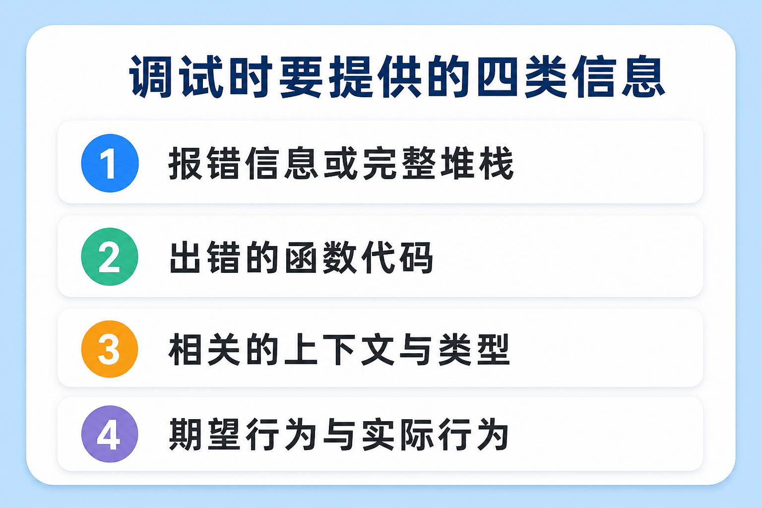 调试时要提供给AI的四类信息清单