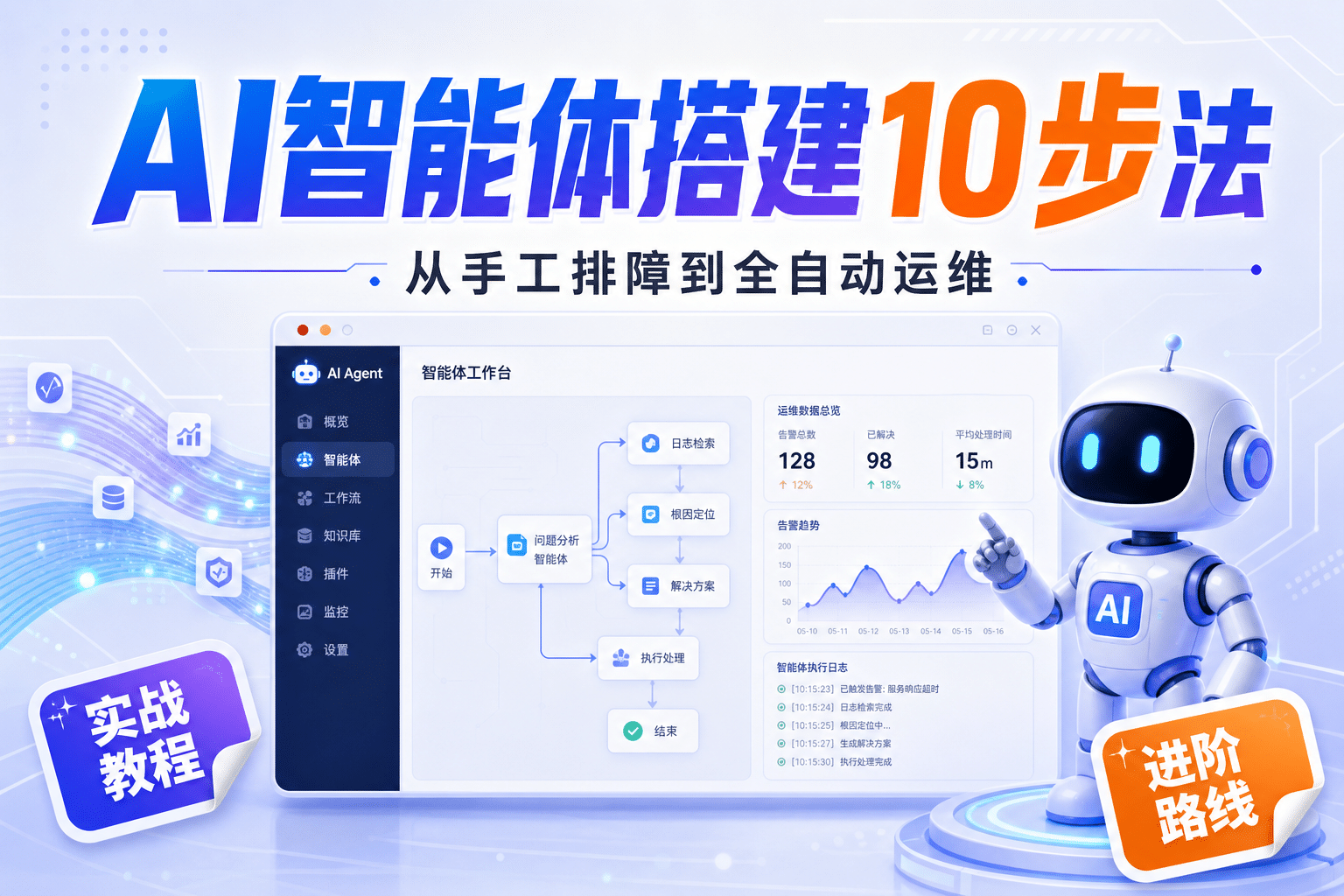 AI Agent 搭建实战：从手工排障到自主智能体的10步演进路线