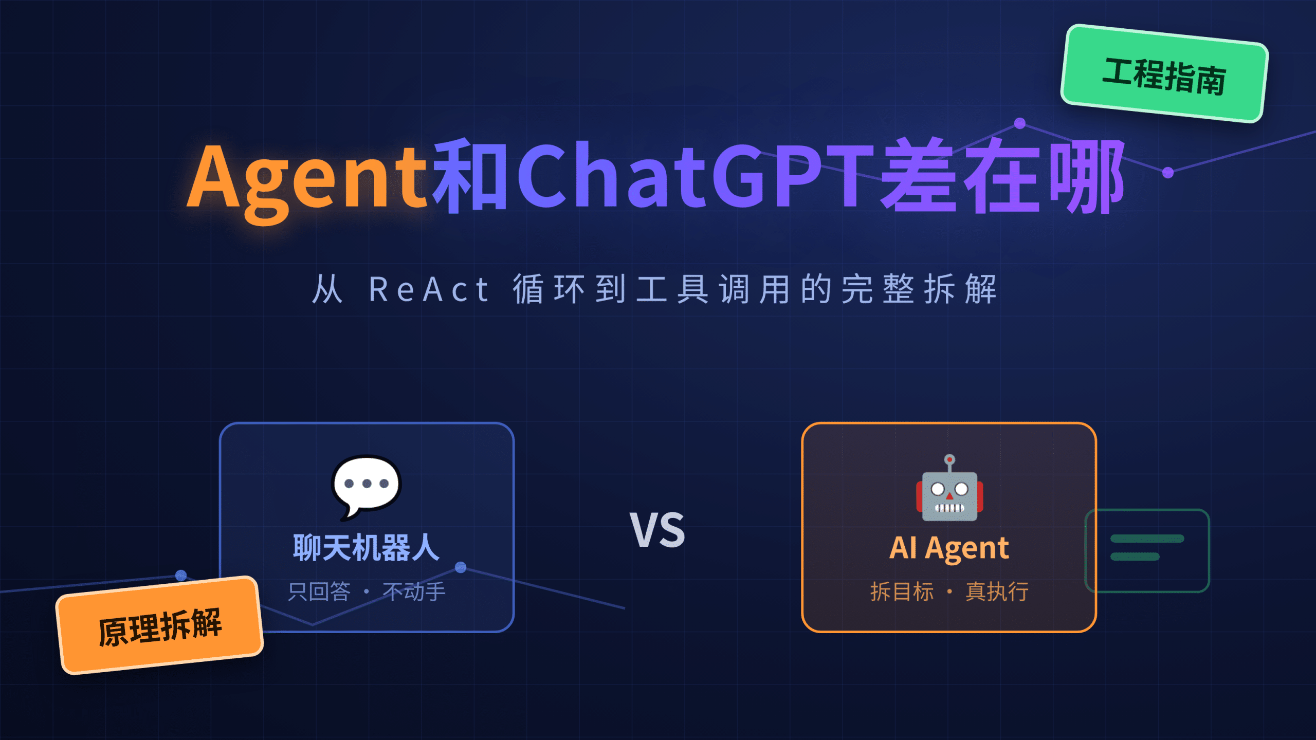 AI Agent 和 ChatGPT 有什么区别？从 ReAct 循环到工具调用的完整拆解