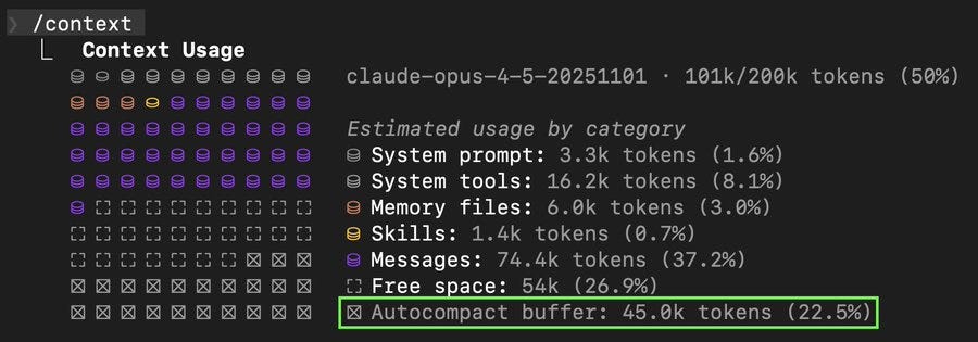 Claude Code 的 context 命令按类别展示令牌占用的界面