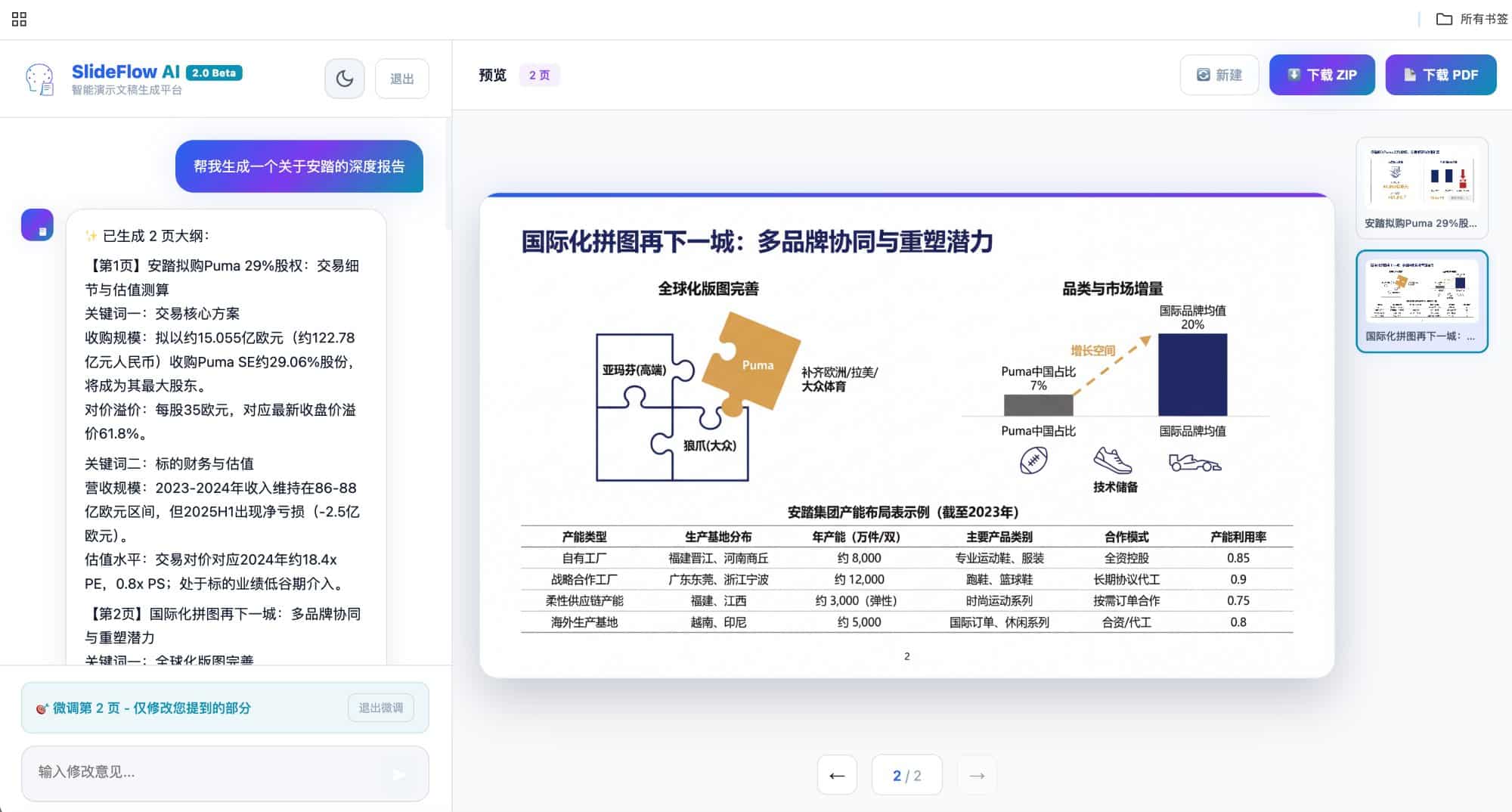 SlideBot AI 将上传的表格数据嵌入 PPT 页面